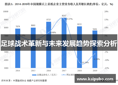 足球战术革新与未来发展趋势探索分析