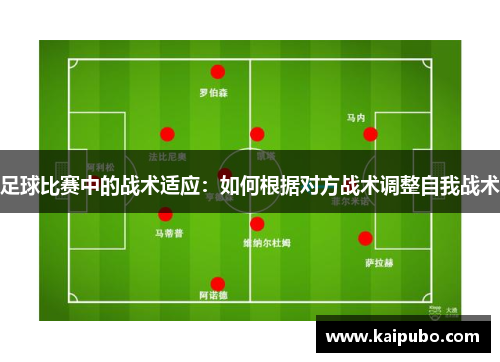足球比赛中的战术适应：如何根据对方战术调整自我战术